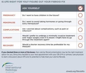 UFE candidacy checklist